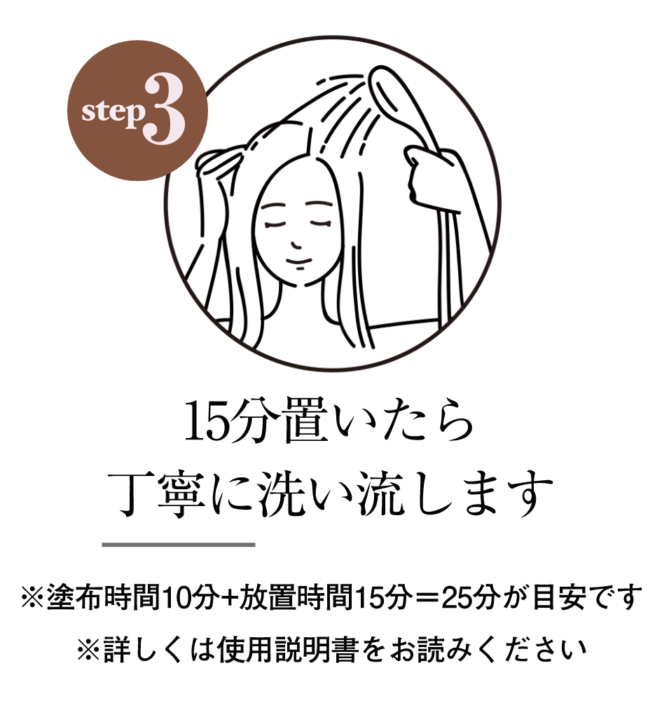 STEP3 - 15分置いたら丁寧に洗い流します