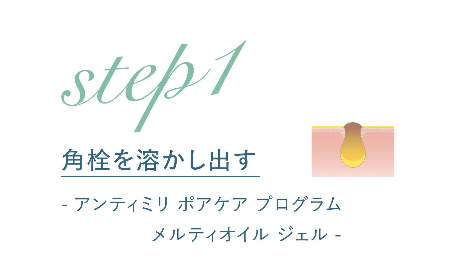 角栓を溶かし出す_-アンティミリ ポアケア プログラム_メルティオイルジェル-