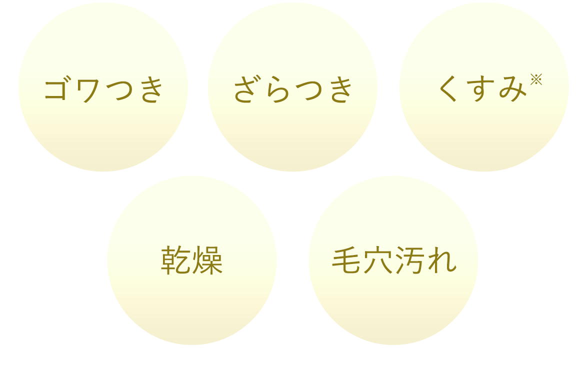 ゴワつき・ざらつき・くすみ・乾燥・毛穴汚れ