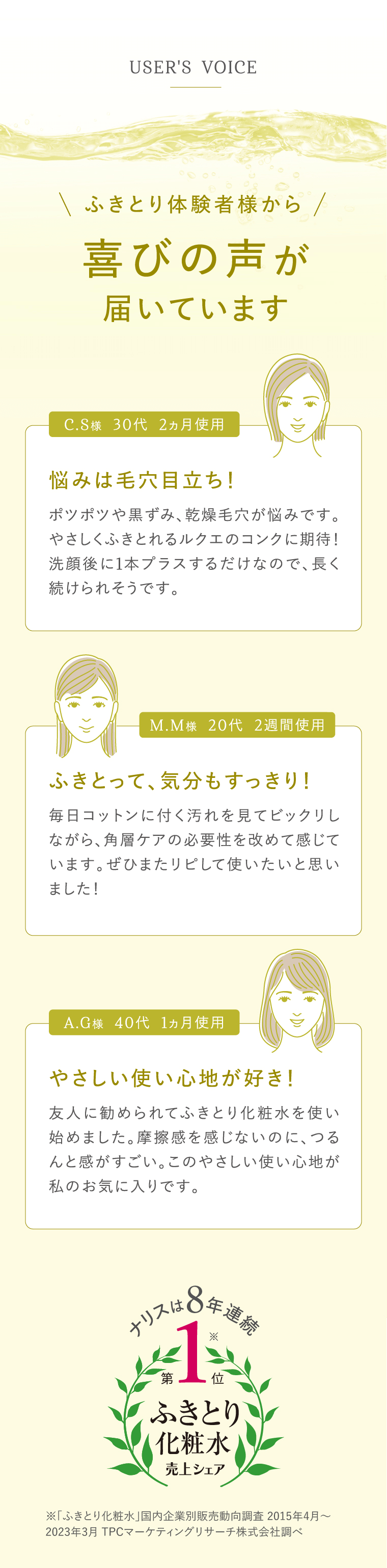 USER'S VOICE　ふきとり体験者様から喜びの声が届いています