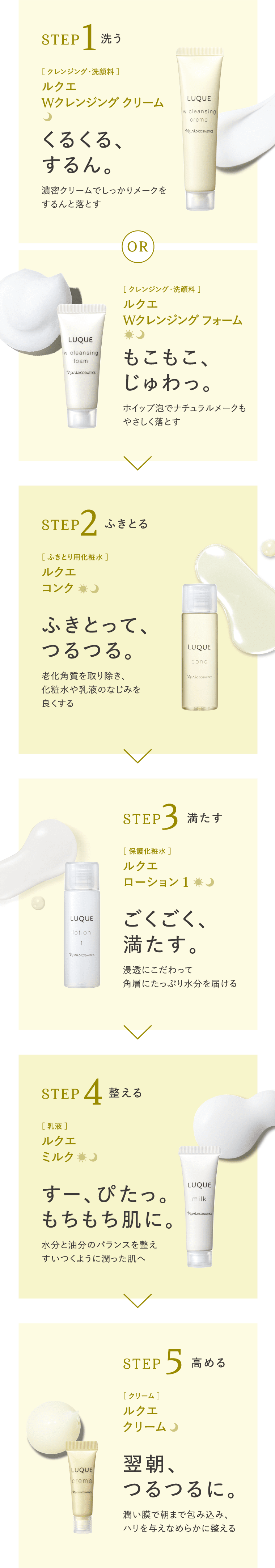 STEP
