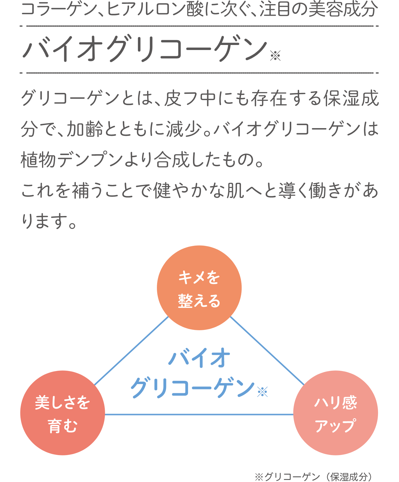 ルクエ クリーム