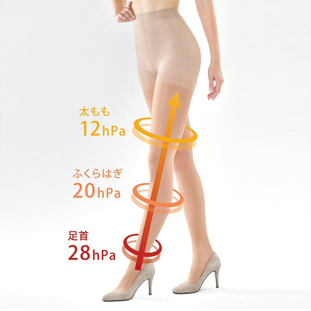 ハイサポートパンスト140d骨盤プラス LL(ヒップ：95－103㎝　身長160－170㎝)