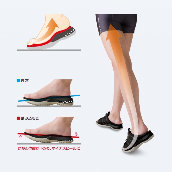 美脚サンダル２０３ LL(25.0～25.5㎝)