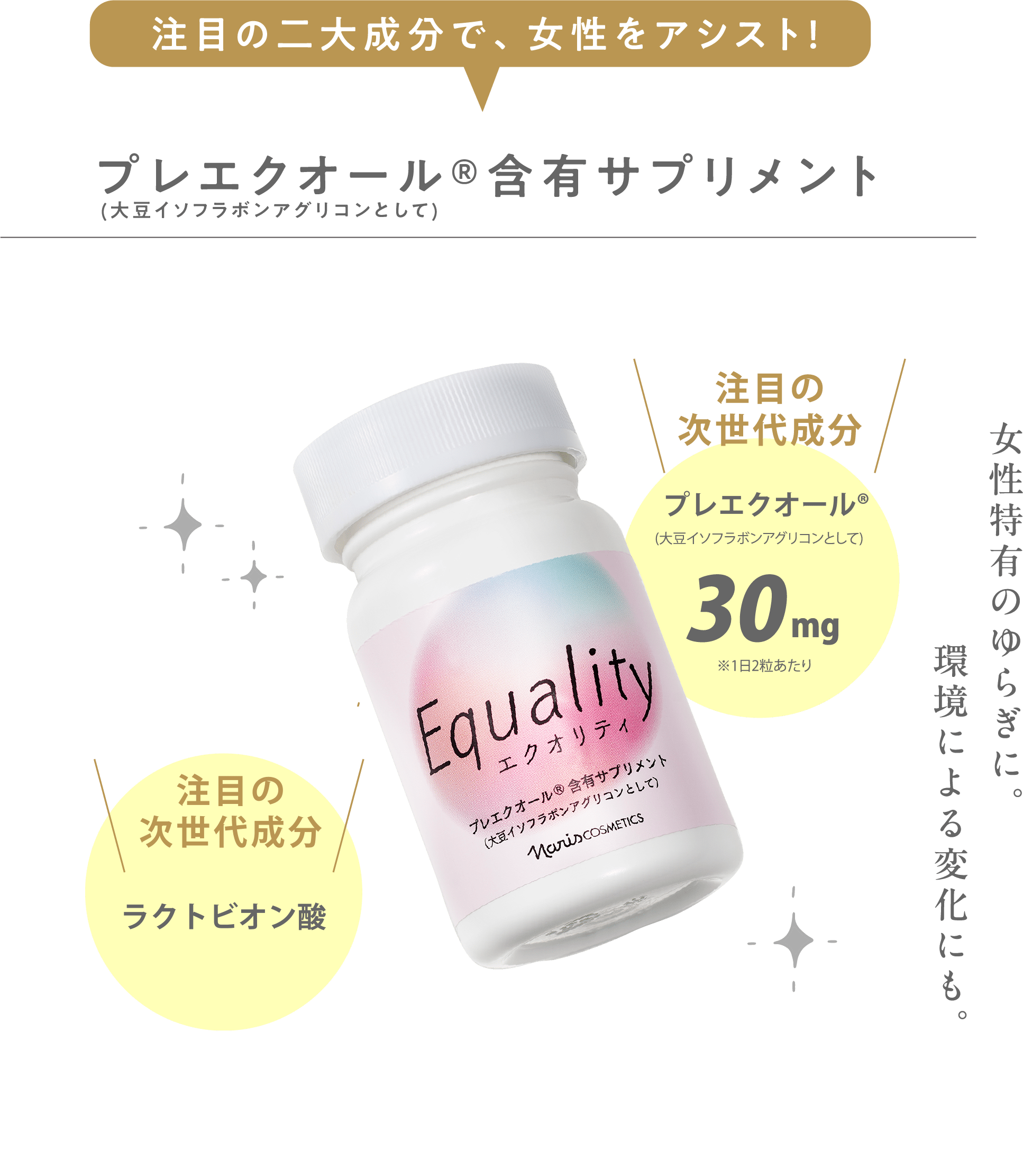 注目の二大成分で、女性をアシスト！ プレエクオール®含有サプリメント （大豆イソフラボンアグリコンとして） 女性特有のゆらぎに。環境による変化にも。 注目の次世代成分 プレエクオール®（大豆イソフラボンアグリコンとして） 30mg ※1日2粒あたり 注目の次世代成分 ラクトビオン酸 8.5mg ※1日2粒あたり