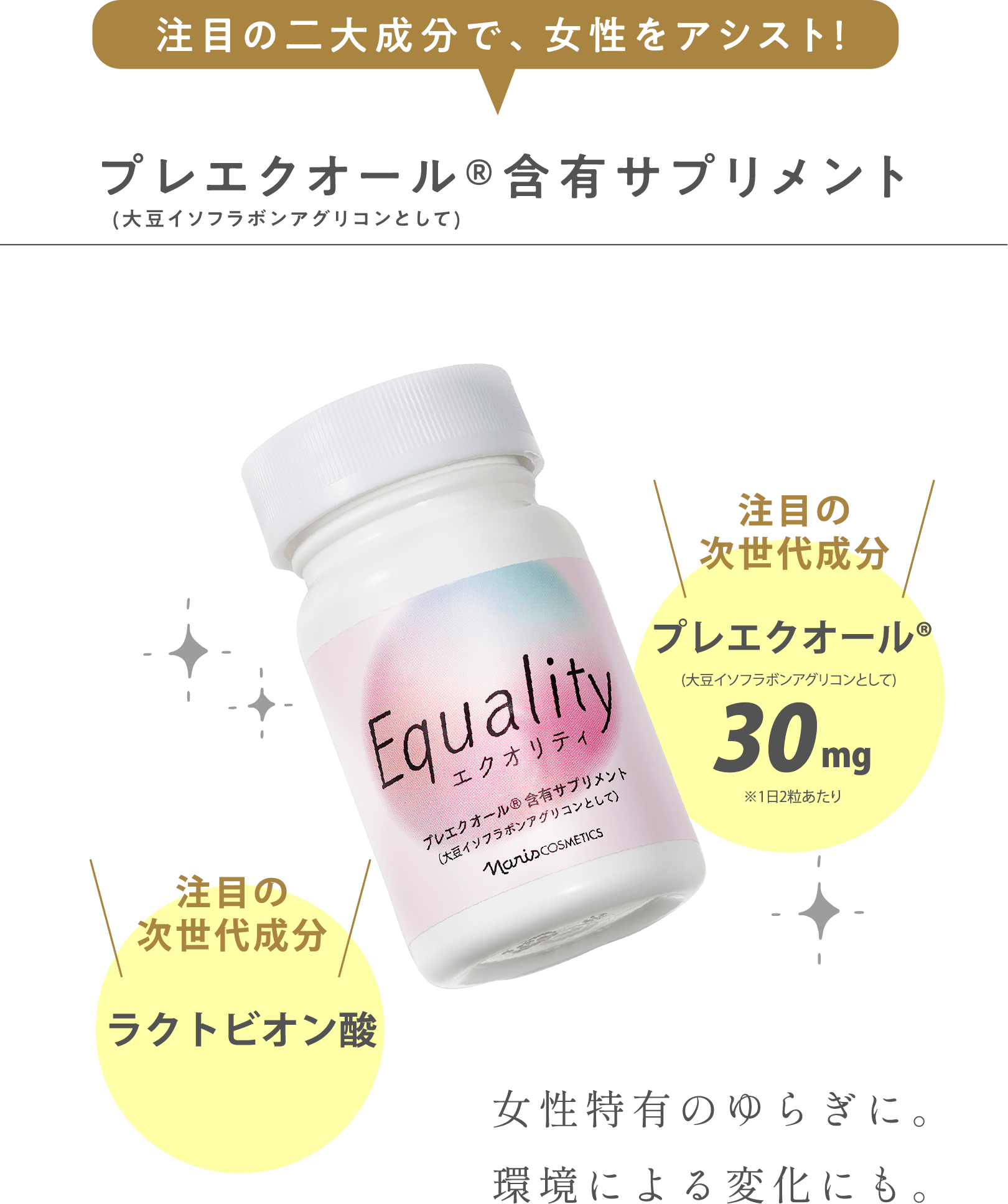 注目の二大成分で、女性をアシスト！ プレエクオール®含有サプリメント （大豆イソフラボンアグリコンとして） 女性特有のゆらぎに。環境による変化にも。 注目の次世代成分 プレエクオール®（大豆イソフラボンアグリコンとして） 30mg ※1日2粒あたり 注目の次世代成分 ラクトビオン酸 8.5mg ※1日2粒あたり